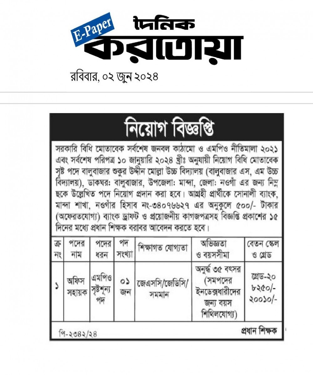 অফিস সহায়ক পদে নিয়োগ বিজ্ঞপ্তি প্রকাশ (দৈনিক করতোয়া)