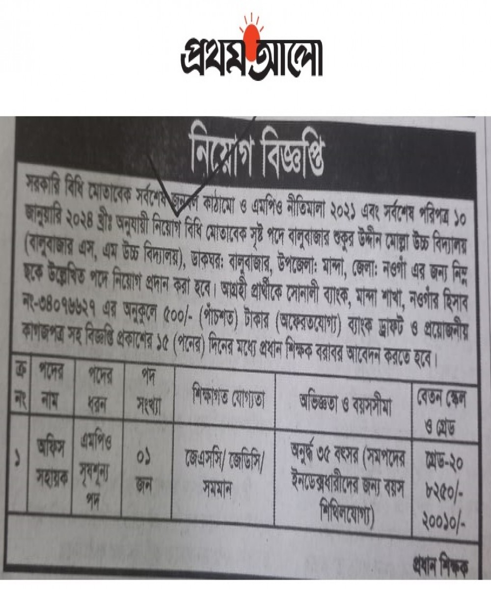 অফিস সহায়ক পদে নিয়োগ বিজ্ঞপ্তি প্রকাশ (প্রথম আলো)